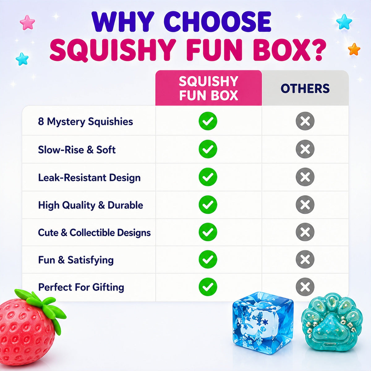 Sweet Treat Edition