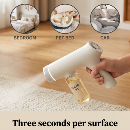 Nano Blue Light Odor Eliminator