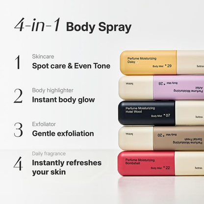 4-in-1 body spray